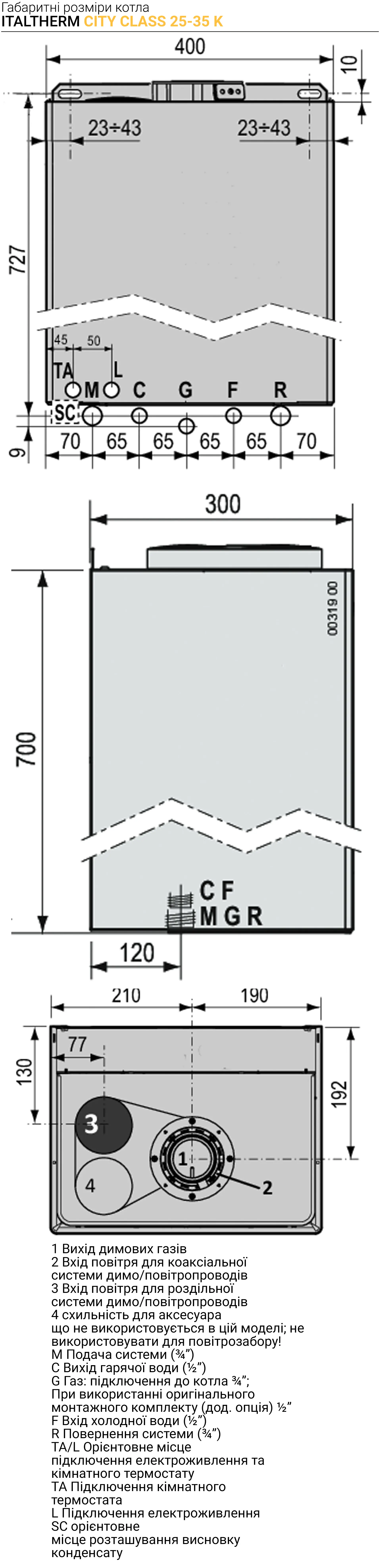 ITALTHERM CITY CLASS K - газовий конденсаційний котел, італтерм котел ...