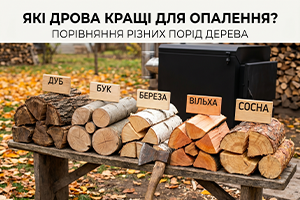 Рейтинг дров для твердопаливних котлів: що обрати для максимального тепла?