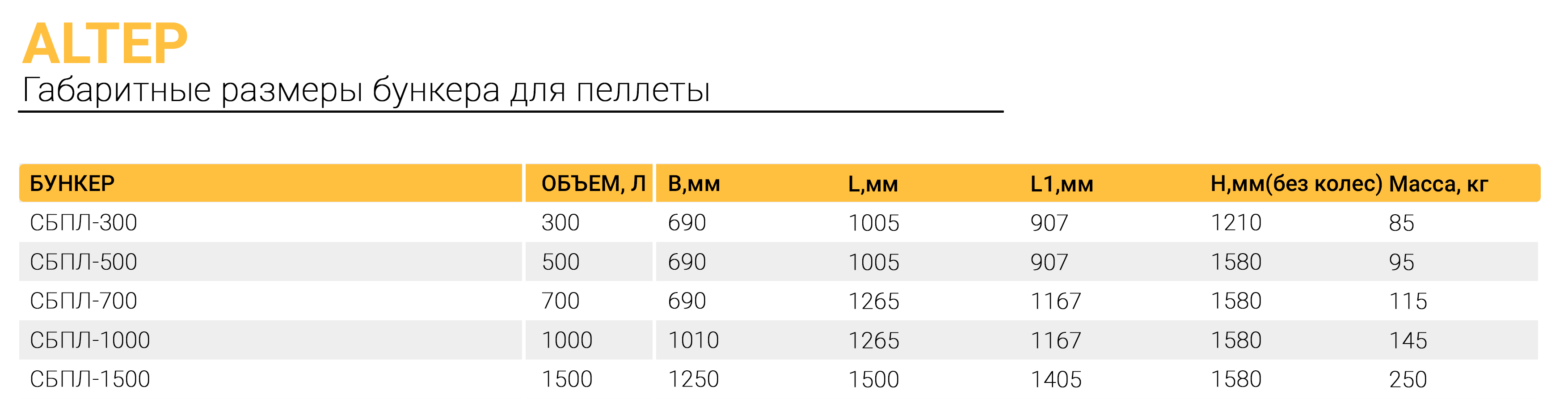 Бункер для пеллет ALTEP