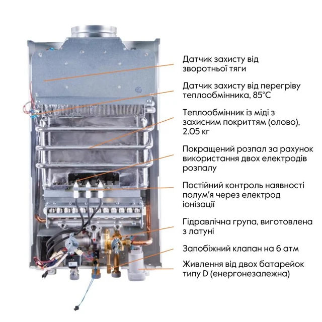 Газова колонка Thermo Alliance JSD20-10GC 10 л (гори) Газова колонка Thermo Alliance JSD20-10GC 10 л (гори)