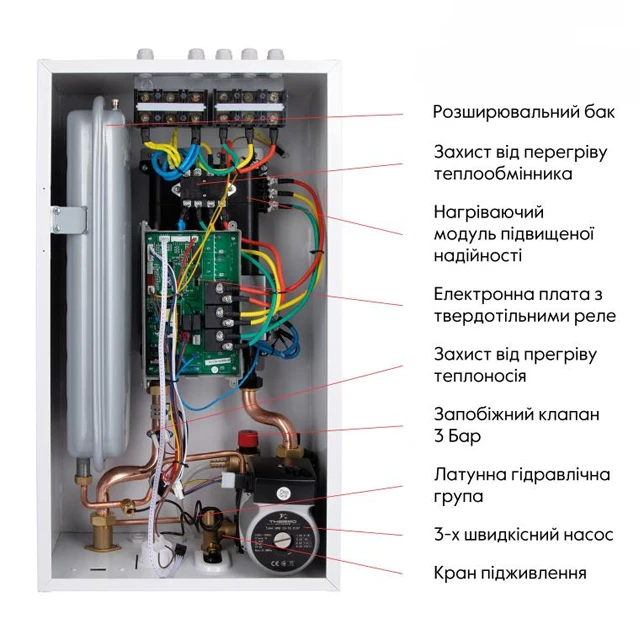 Електричний котел Thermo Alliance 12 кВт (380 В) Електричний котел Thermo Alliance 12 кВт (380 В)
