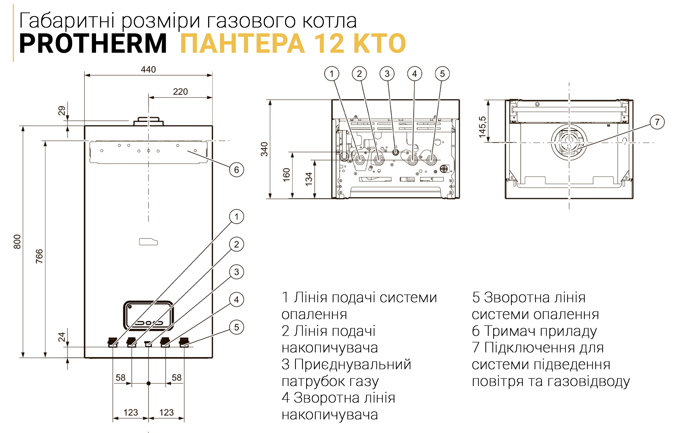 Газовий котел Protherm Panther (Пантера) 12KTO, протерм, купити котел ...